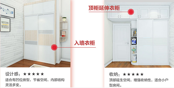新沃櫥柜設(shè)計