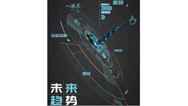 全屋定制已成大勢所趨