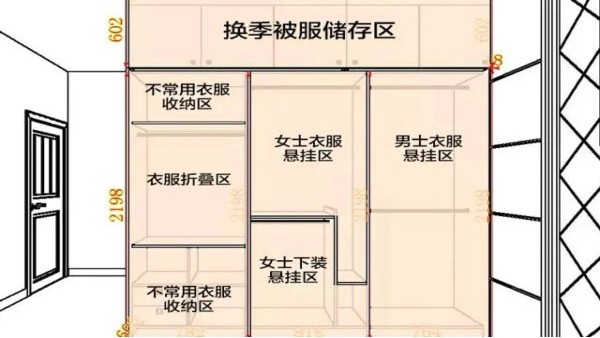 定制衣柜我們需要注意些什么細(xì)節(jié)呢？