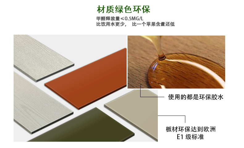 優(yōu)質(zhì)環(huán)保膠水+E1級(jí)環(huán)保板材